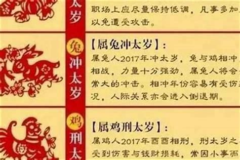 78岁生肖|78岁属什么生肖